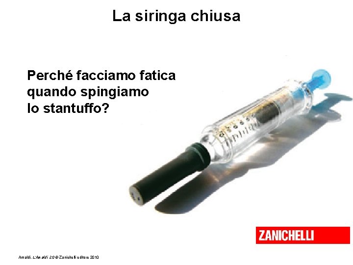 La siringa chiusa Perché facciamo fatica quando spingiamo lo stantuffo? Amaldi, L’Amaldi 2. 0