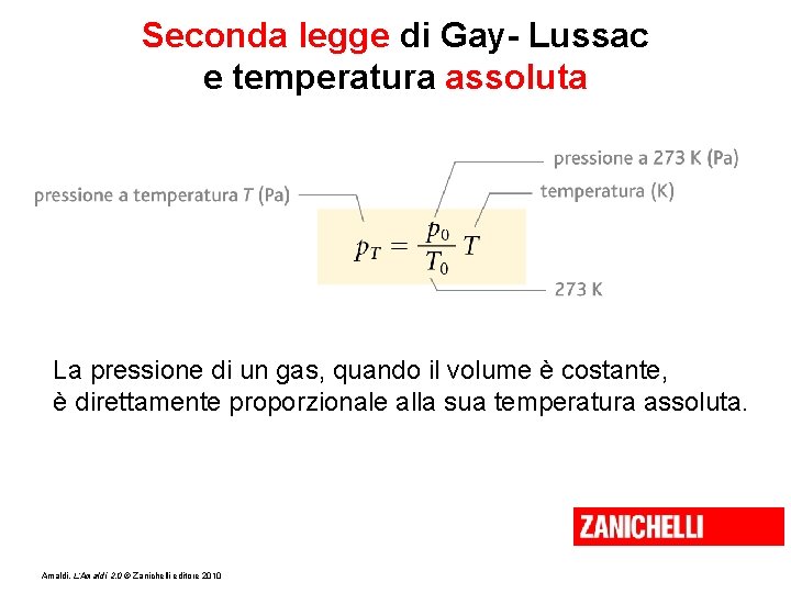 Seconda legge di Gay- Lussac e temperatura assoluta La pressione di un gas, quando