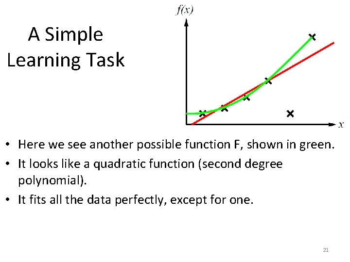 A Simple Learning Task • Here we see another possible function F, shown in