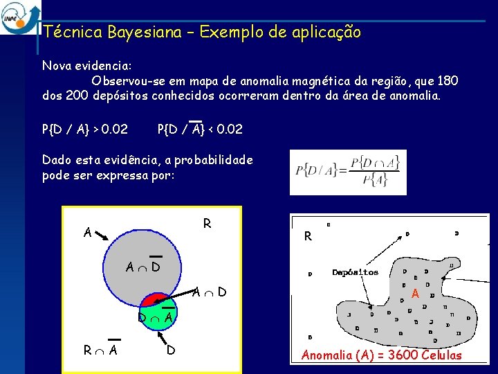 Técnica Bayesiana – Exemplo de aplicação Nova evidencia: Observou-se em mapa de anomalia magnética