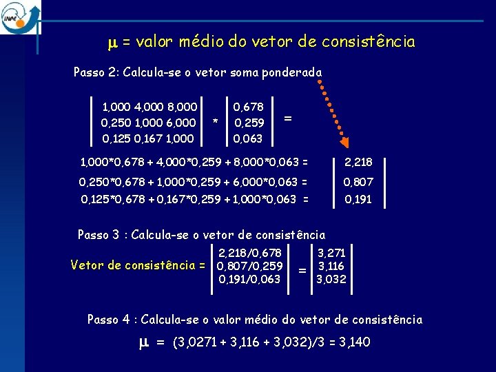  = valor médio do vetor de consistência Passo 2: Calcula-se o vetor soma