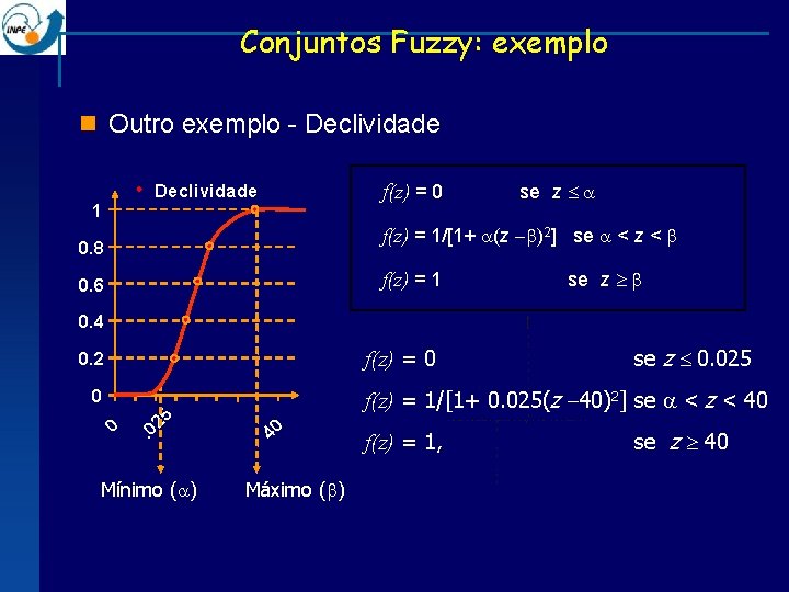 Conjuntos Fuzzy: exemplo n Outro exemplo - Declividade 1 Declividade f(z) = 0 se