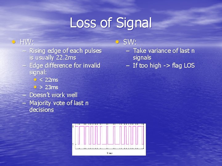 Loss of Signal • HW: – Rising edge of each pulses is usually 22.