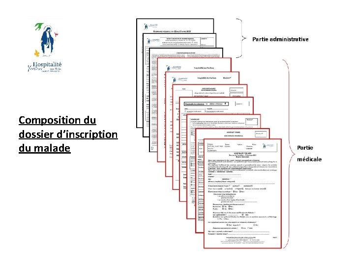 Composition du dossier d’inscription du malade 