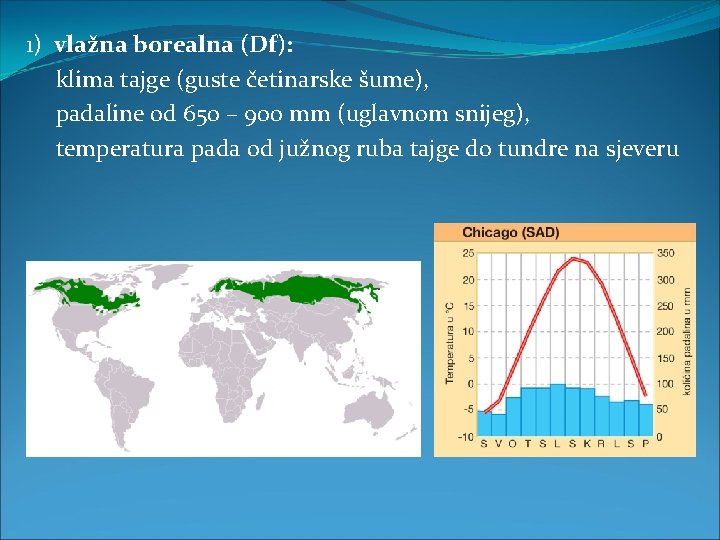 1) vlažna borealna (Df): klima tajge (guste četinarske šume), padaline od 650 – 900