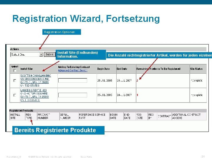 Registration Wizard, Fortsetzung Registration Optionen Install Site (Endkunden) Information. Die Anzahl nichtregistrierter Artikel, werden