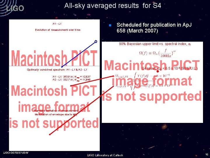 All-sky averaged results for S 4 H 1 - L 1 Evolution of measurement