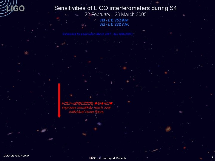 Sensitivities of LIGO interferometers during S 4 22 February - 23 March 2005 H