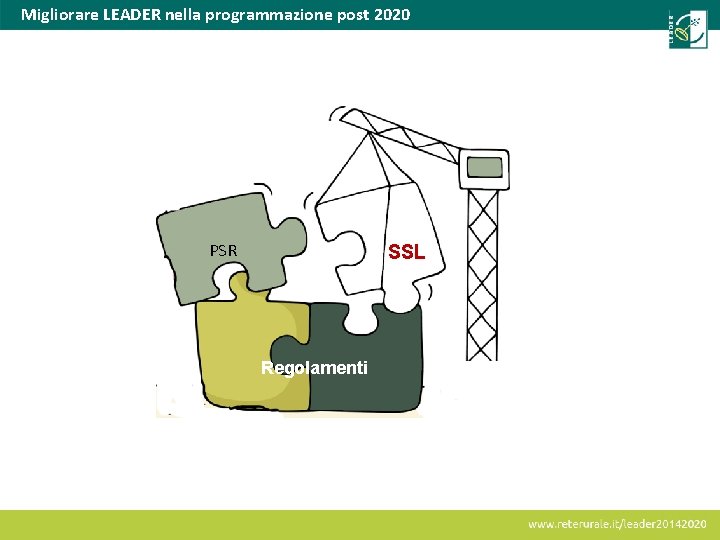 Migliorare LEADER nella programmazione post 2020 PSR SSL Regolamenti 