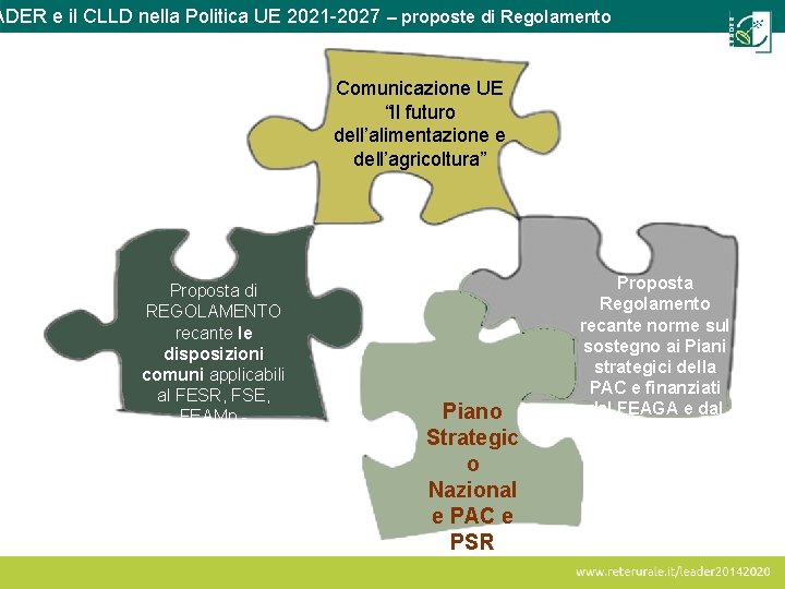 ADER e il CLLD nella Politica UE 2021 -2027 – proposte di Regolamento Comunicazione