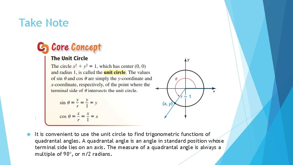 Take Note It is convenient to use the unit circle to find trigonometric functions