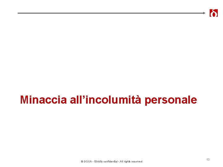 Minaccia all’incolumità personale © DOXA - Strictly confidential - All rights reserved 13 