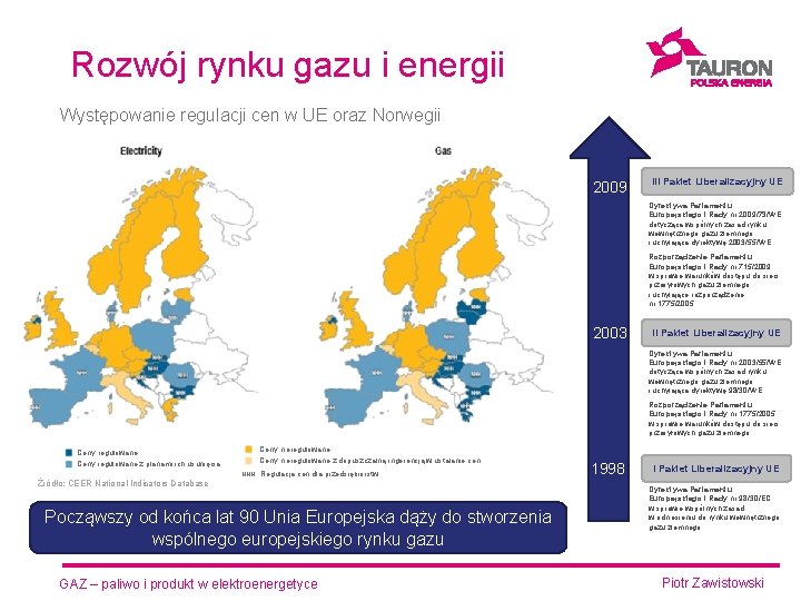 Rozwój rynku gazu i energii Występowanie regulacji cen w UE oraz Norwegii 2009 III