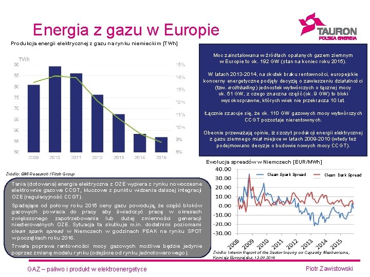Energia z gazu w Europie Produkcja energii elektrycznej z gazu na rynku niemieckim [TWh]