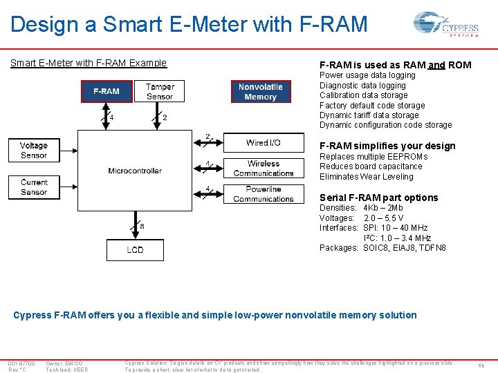 Design a Smart E-Meter with F-RAM Example F-RAM is used as RAM and ROM