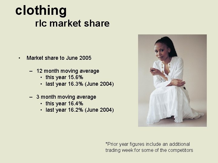 clothing rlc market share • Market share to June 2005 – 12 month moving