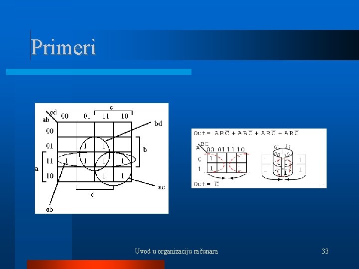 Primeri Uvod u organizaciju računara 33 