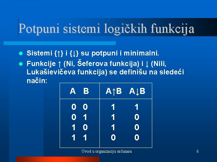 Potpuni sistemi logičkih funkcija Sistemi {↑} i {↓} su potpuni i minimalni. Funkcije ↑