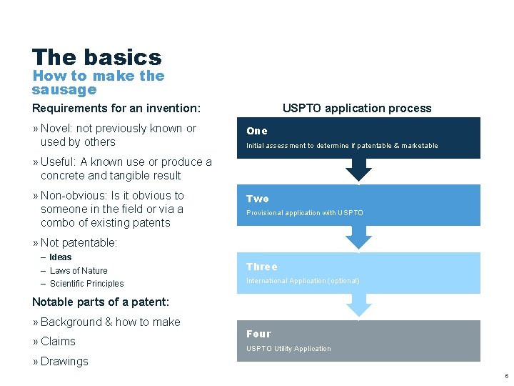 Uspto Process Data Governance Patents Security and Privacy Duke University