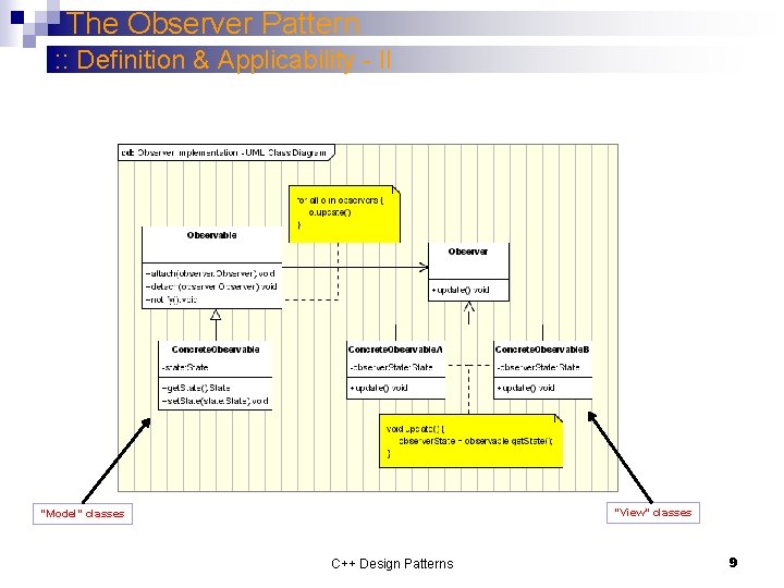 The Observer Pattern : : Definition & Applicability - II “View” classes “Model” classes