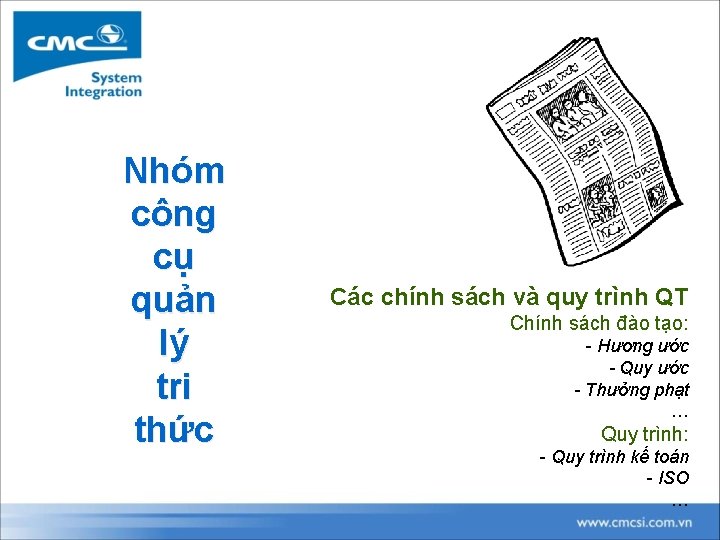 Nhóm công cụ quản lý tri thức Các chính sách và quy trình QT