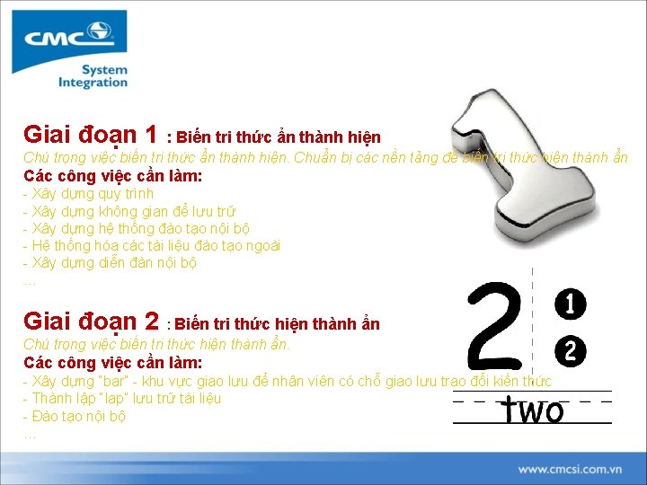 Giai đoạn 1 : Biến tri thức ẩn thành hiện Chú trọng việc biến