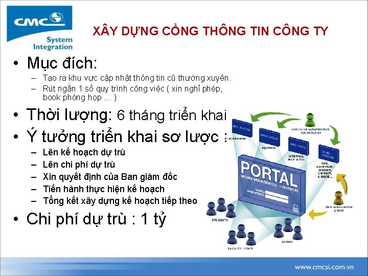 X Y DỰNG CỔNG THÔNG TIN CÔNG TY • Mục đích: – Tạo ra