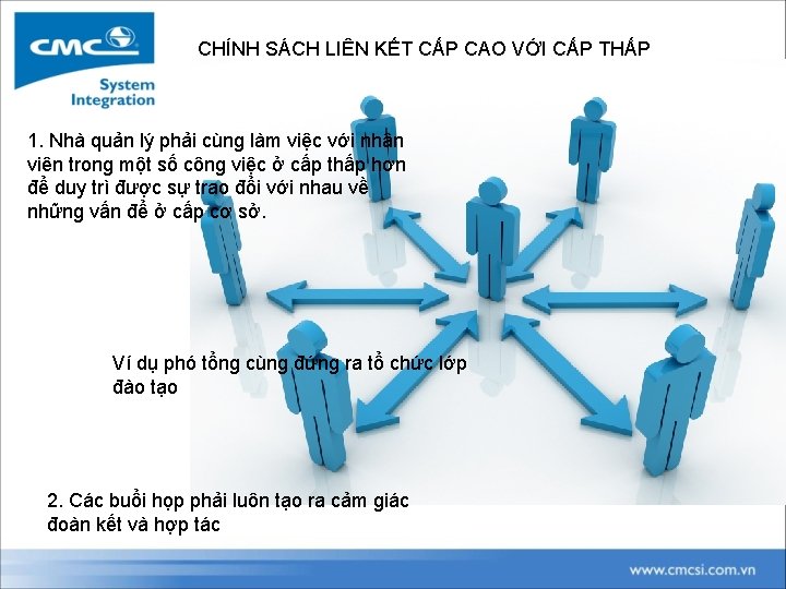 CHÍNH SÁCH LIÊN KẾT CẤP CAO VỚI CẤP THẤP 1. Nhà quản lý phải