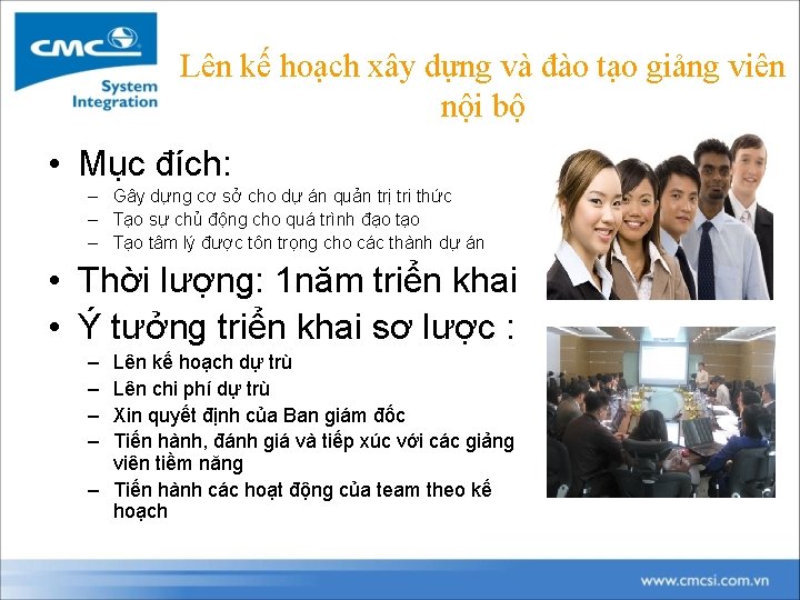 Lên kế hoạch xây dựng và đào tạo giảng viên nội bộ • Mục