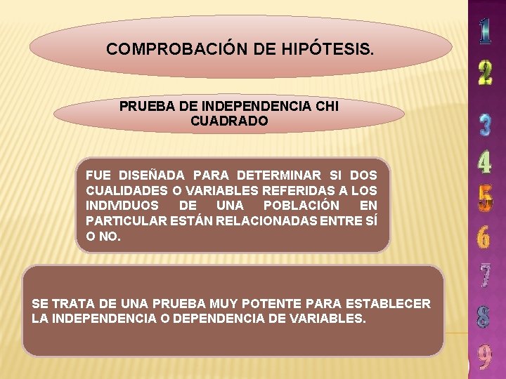 COMPROBACIÓN DE HIPÓTESIS. PRUEBA DE INDEPENDENCIA CHI CUADRADO FUE DISEÑADA PARA DETERMINAR SI DOS