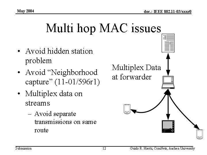May 2004 doc. : IEEE 802. 11 -03/xxxr 0 Multi hop MAC issues •