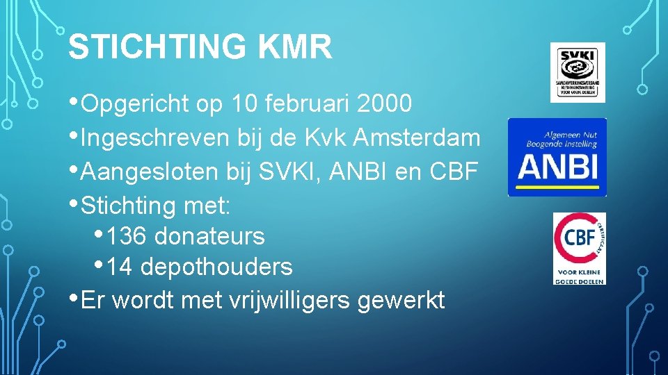 STICHTING KMR • Opgericht op 10 februari 2000 • Ingeschreven bij de Kvk Amsterdam