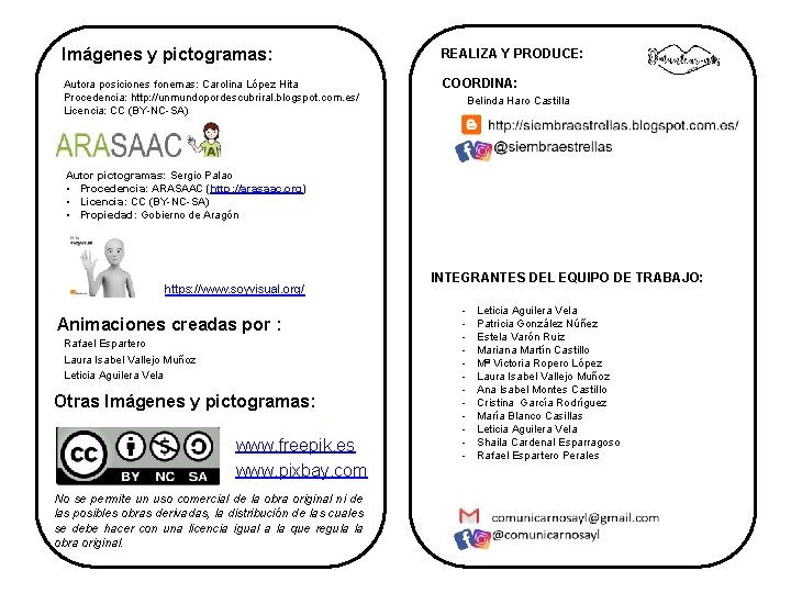 Imágenes y pictogramas: REALIZA Y PRODUCE: Autora posiciones fonemas: Carolina López Hita Procedencia: http:
