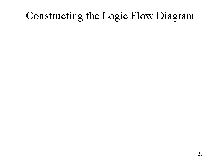 Constructing the Logic Flow Diagram 31 