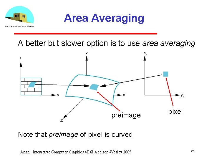 Area Averaging A better but slower option is to use area averaging preimage pixel