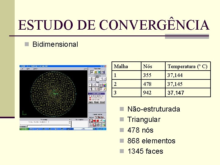 ESTUDO DE CONVERGÊNCIA n Bidimensional Malha Nós Temperatura (º C) 1 355 37, 144