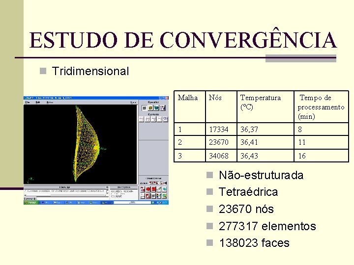 ESTUDO DE CONVERGÊNCIA n Tridimensional Malha Nós Temperatura (ºC) Tempo de processamento (min) 1