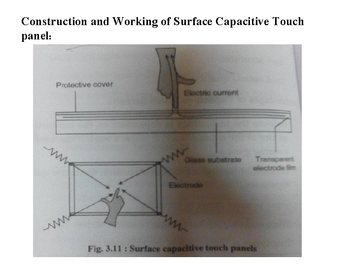 Construction and Working of Surface Capacitive Touch panel: Construction and Working of Surface Capacitive Touch panel: