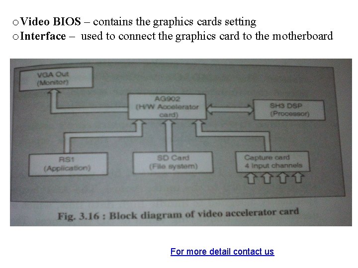 o. Video BIOS – contains the graphics cards setting o. Interface – used to o. Video BIOS – contains the graphics cards setting o. Interface – used to