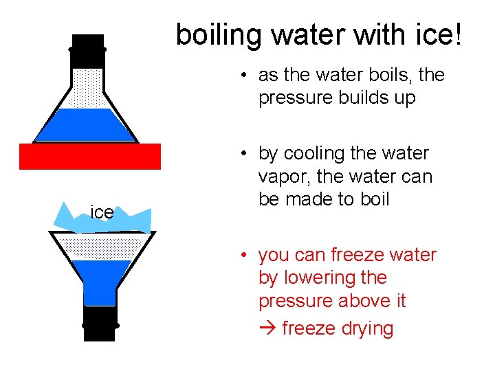 boiling water with ice! • as the water boils, the pressure builds up ice
