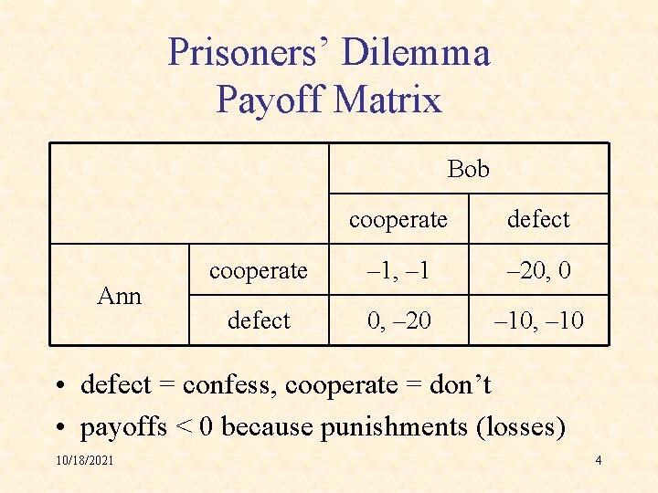 Prisoners’ Dilemma Payoff Matrix Bob Ann cooperate defect cooperate – 1, – 1 –