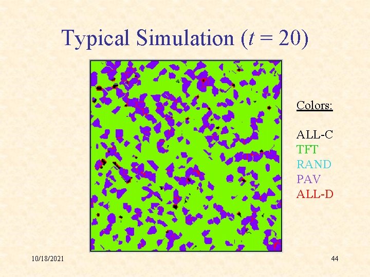 Typical Simulation (t = 20) Colors: ALL-C TFT RAND PAV ALL-D 10/18/2021 44 
