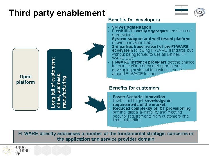 Open platform Long tail of customers: cities, business, manufacturing Third party enablement Benefits for