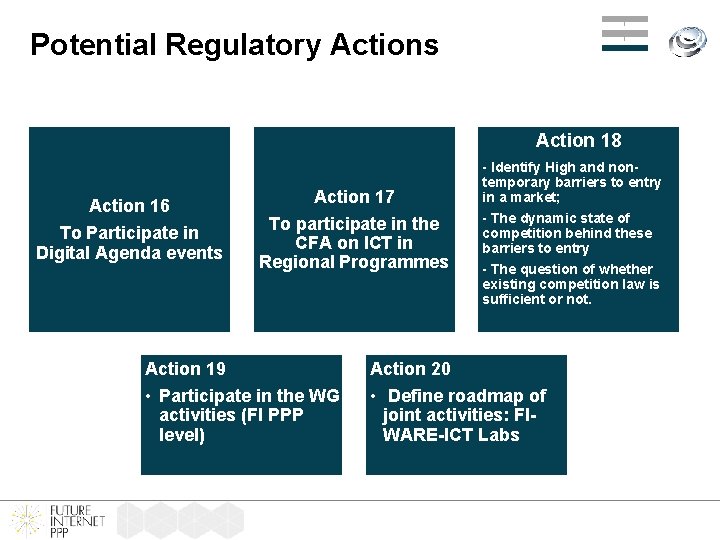 Potential Regulatory Actions Action 18 - Identify High and nontemporary barriers to entry in