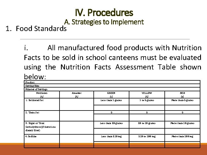 IV. Procedures A. Strategies to Implement 1. Food Standards i. All manufactured food products