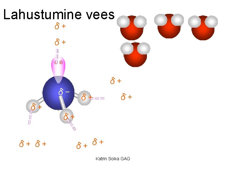 Lahustumine vees δ+ δ-δ+ δ+ δδ+ δ+ Katrin Soika GAG 