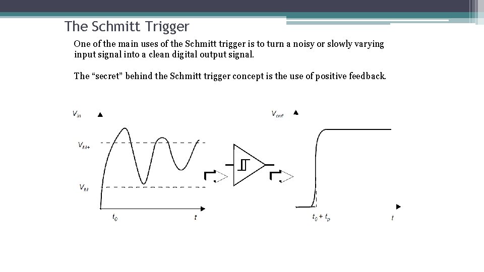 The Schmitt Trigger One of the main uses of the Schmitt trigger is to