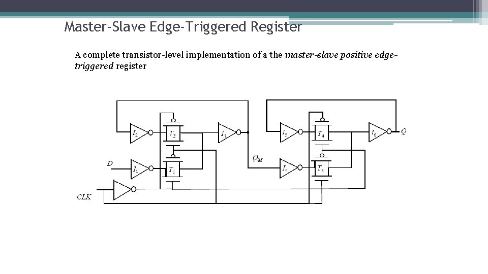 Master-Slave Edge-Triggered Register A complete transistor-level implementation of a the master-slave positive edgetriggered register