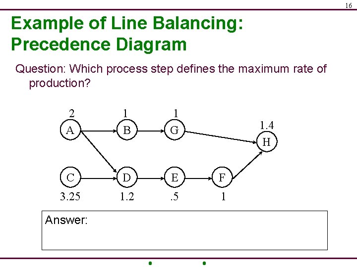 16 Example of Line Balancing: Precedence Diagram Question: Which process step defines the maximum