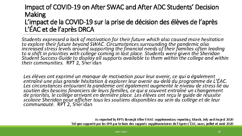 Impact of COVID-19 on After SWAC and After ADC Students’ Decision Making L’impact de